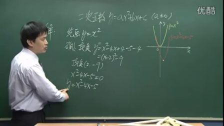 初中数学人教版九年级《二次函数的图像和性质03》名师微型课 北京刘润生