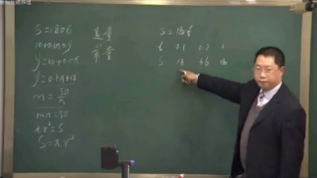 初中数学人教版八下《变量与函数》四川林显华