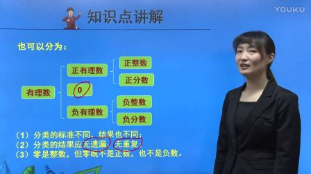 有理数的意义 - 优质课公开课视频专辑