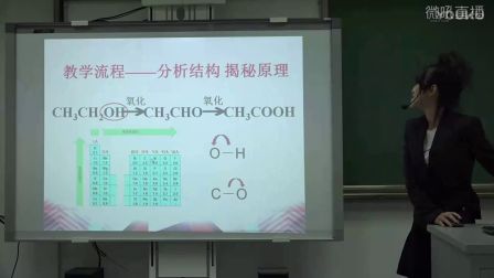 高二《醇酚》河北刘潇雅（2016年河北省高中化学优质课评选）