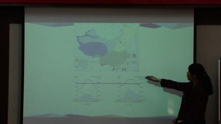 《亚热带季风气候的特征分析》广东刘莉芳（2016年全国人教版初中地理八年级微格教学评比）