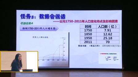 《世界人口增长与分布》江苏朱玲-2016年全国人教版初中地理七年级