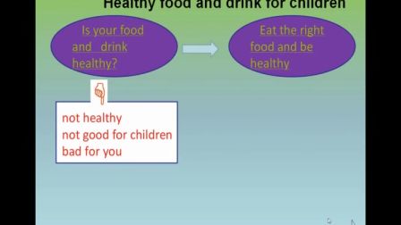 初中英语外研版七上 Module 4 Unit 2 Is your food and drink healthy辽宁刘慧春