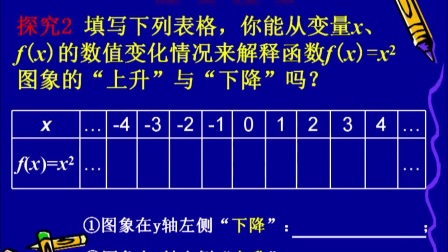 《函数的单调性》人教版数学高一，河南省实验中学：王丽