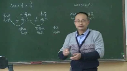 人教版小学数学六上《分数乘法解决问题》浙江刘伟巍