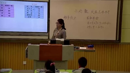 小学数学人教版四下《第8单元 平均数》安徽刘倩