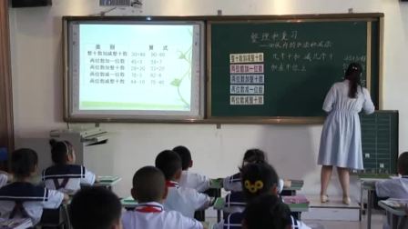 小学数学人教版一下《第6单元 整理和复习》黑龙江刘伟