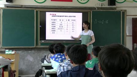 人教2011课标版数学七下-10.1《统计调查》教学视频实录-杨雪