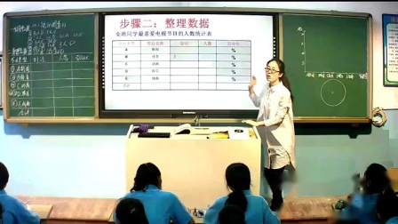 人教2011课标版数学七下-10.1《统计调查》教学视频实录-刘冲