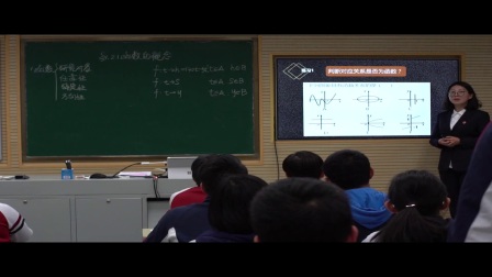 人教A版高一数学必修一1.2.1函数的概念 视频课堂实录-梁羽
