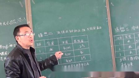 人教2011课标版物理 八下-9.2《液体的压强》教学视频实录-陇南市