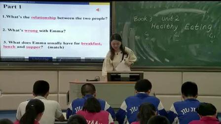 《Unit 2 Healthy eating-Learning about Language》人教版高二英语-江西-梁闽