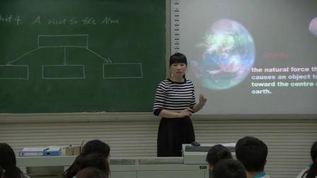 《Unit 4 Astronomy- the science of the stars-Using LanguageⅡ》人教版高二英语-河北-杨彦