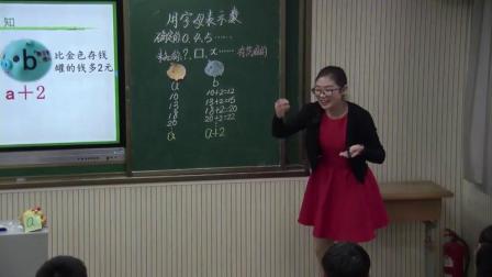 《用字母表示数》人教版小学数学五年级上册-江西-王小露