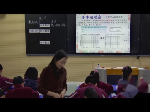 人教版数学六下《统计》优质课视频实录-执教：喻太燕老师