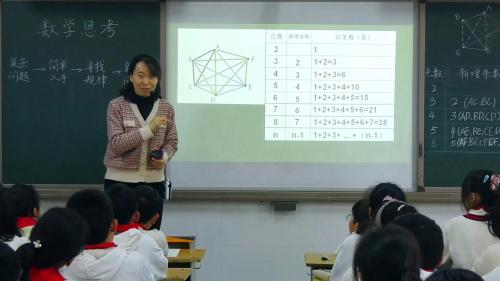人教版数学六下《数学思考》优质课视频实录-执教：弋玉伟老师