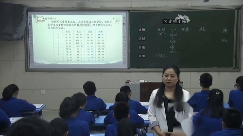 人教版数学六下《数学好玩-可爱的小猫》优质课视频实录-执教：戴小静老师