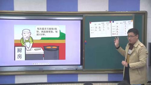 人教版数学四上8.2优化2《烙饼问题》课堂教学视频实录-吴仁平