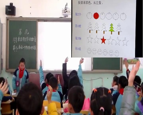 人教版数学一上《第几》河北赵金霞老师—课堂教学视频实录