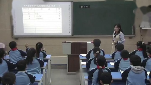 小学数学人教版六上《数学广角-数与形》优质课视频实录-执教：郝变红老师