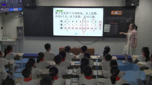 人教版数学四下《鸡兔同笼》优质课视频实录-执教：赵梦佳老师