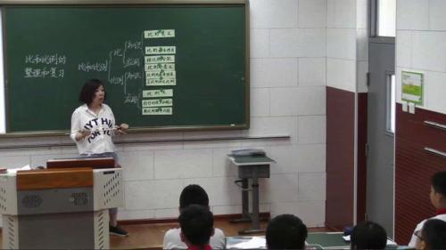 《比和比例》复习课教学视频-人教版六年级数学-执教：杨老师