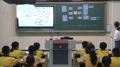 《数的认识》总复习教学视频-人教版六年级数学-基于核心素养小学数学教学能力提升