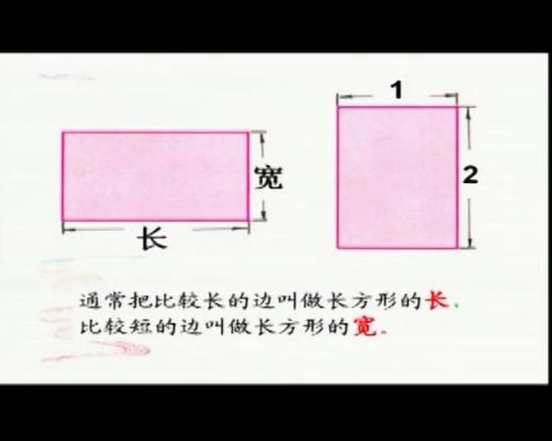 人教版数学三上《四边形》甘肃-王晓燕老师-课堂教学实录视频
