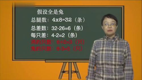 《鸡兔同笼》人教版四下数学-公开课视频-执教老师：吴燕