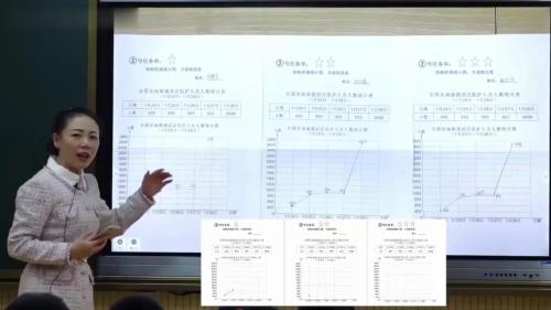 《折线统计图》人教版五下数学-优质课视频-执教老师：徐毅