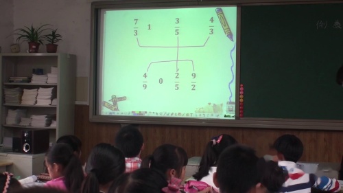 《倒数的认识》人教版数学六年级上册课堂实录视频-执教老师：沈舒婷