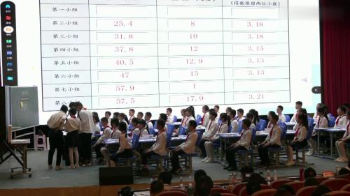 《圆的周长》重庆第十一届小学数学优质课竞赛公开课视频-西师大版六年级上册