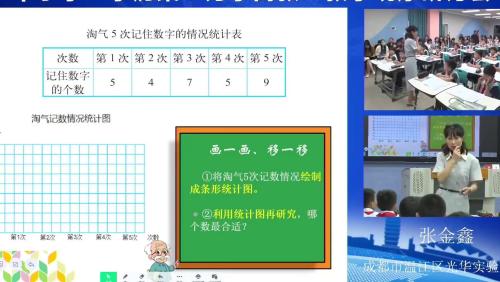 《平均数》人教版四上数学新课标任务群视频-执教老师：张金鑫