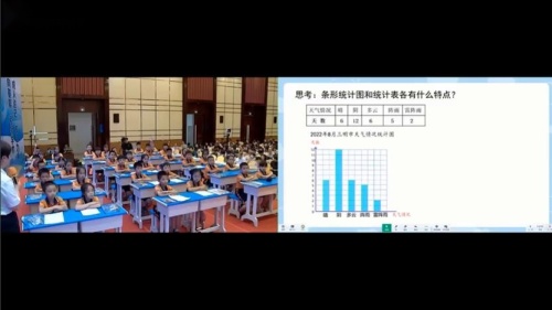 《条形统计图》人教版四上数学任务群视频-执教老师：陈平凡