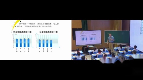 《平均数》人教版四上数学-新课标名师示范课视频-执教老师：徐斌