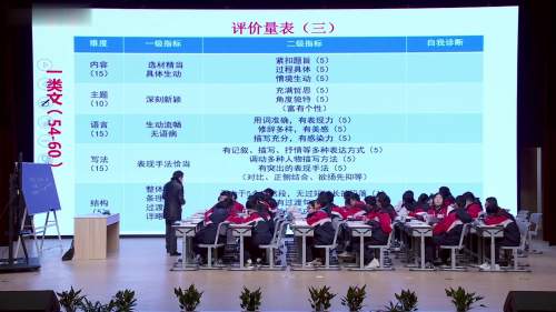 《有你在身边 真好！》人教版七年级语文-基于评价量表的作文评改课名师视频