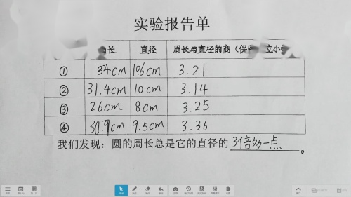 《圆的周长》小学数学人教版六年级上册
