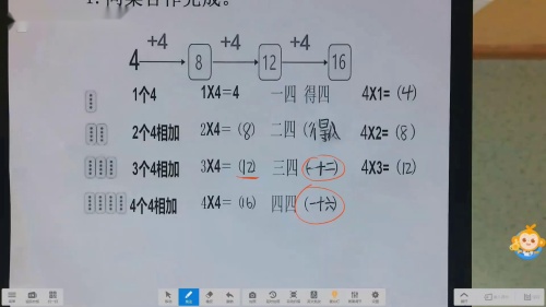 《2,3,4的乘法口诀》优质课教学视频-人教版二年级数学上册