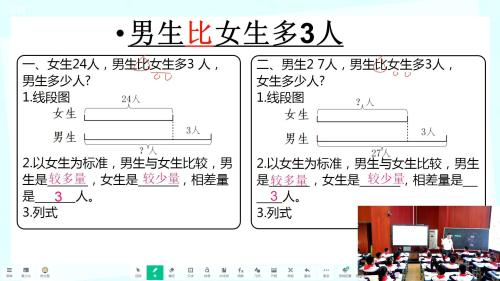 《生活中的加减法》优质课观摩教学视频-人教版二年级上册-福建小学数学省级培训活动