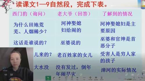《西门豹治邺》部编版公开课优质课-四年级上册语文