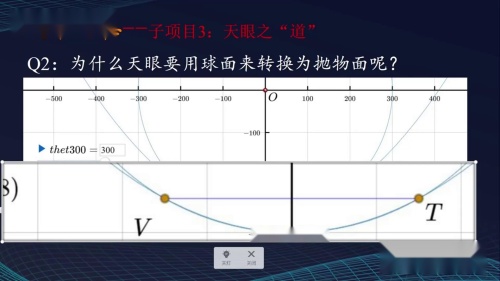 《宇宙之桥-天眼中的数学》2024人教版初中数学跨学科项目式学习研讨课优课视频