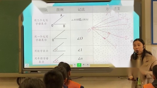 《角的认识》华东师大版数学七年级上册-眉山天府新区第一中学-张小华