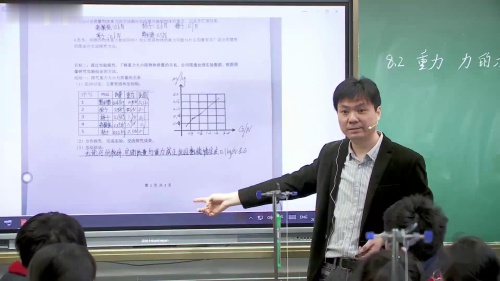 《重力-力的示意图》2024人教版八下物理名师示范课视频