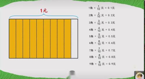 《小数的初步认识》人教版三下数学名师展示课视频