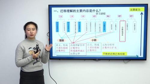 《小数加减法》2025人教版四下数学-基于算理的一致性，类比迁移算法下说课视频