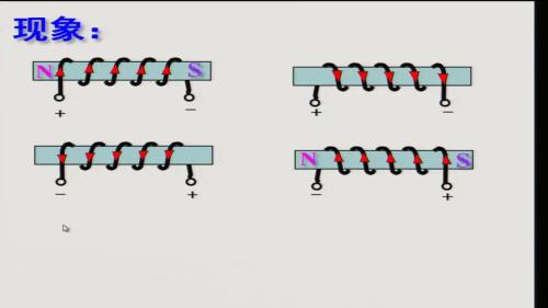 《电流的磁场》沪科版物理九下公开课视频-河南