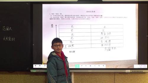 《交往从尊重开始》2025小学五年级心视角慧带班-班主任心理班会赋能之旅研讨课视频