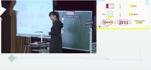 《分数的意义》人教版五下数学青年教师创新课赛课视频2