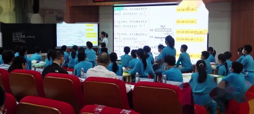 《分数、百分数的应用复习课》北师大版六上数学2025研讨课视频