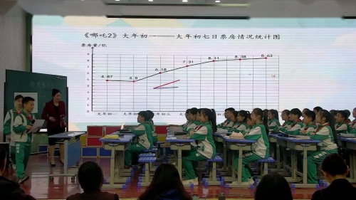《折线统计图》2025部编版五下数学践行新课标赋能新课堂教学观摩课视频